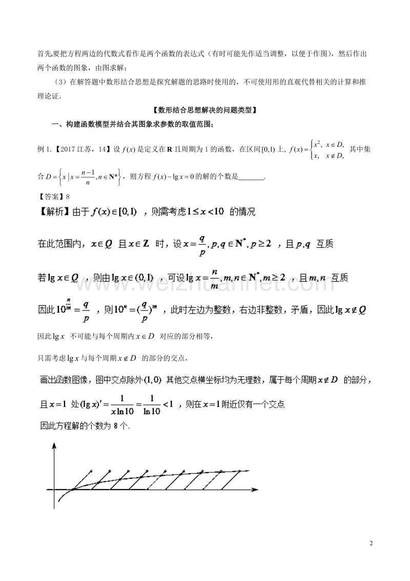 2018年高考数学二轮复习 第三篇 方法应用篇 专题3.5 数形结合法（讲）理.doc_第2页