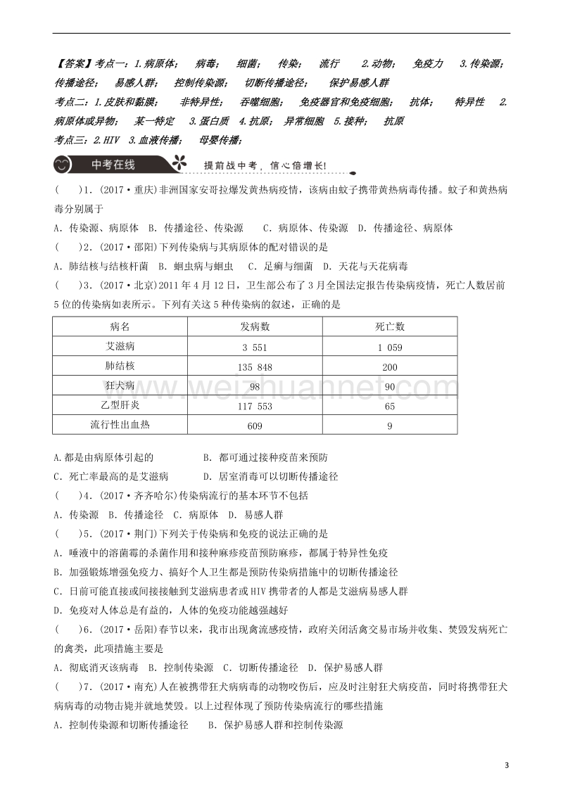 广东省中山市2018年中考生物 专题复习 第八单元 健康地生活 第一章 传染病和免疫.doc_第3页