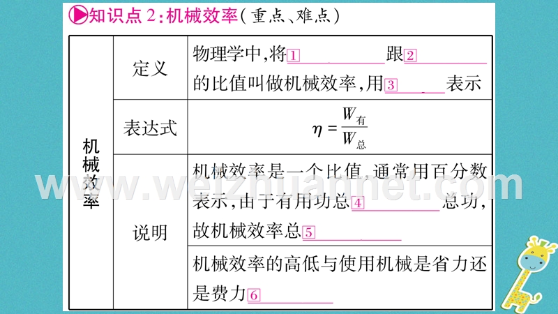 2018届中考物理一轮复习 第12讲 简单机械 第2课时课件 新人教版.ppt_第3页