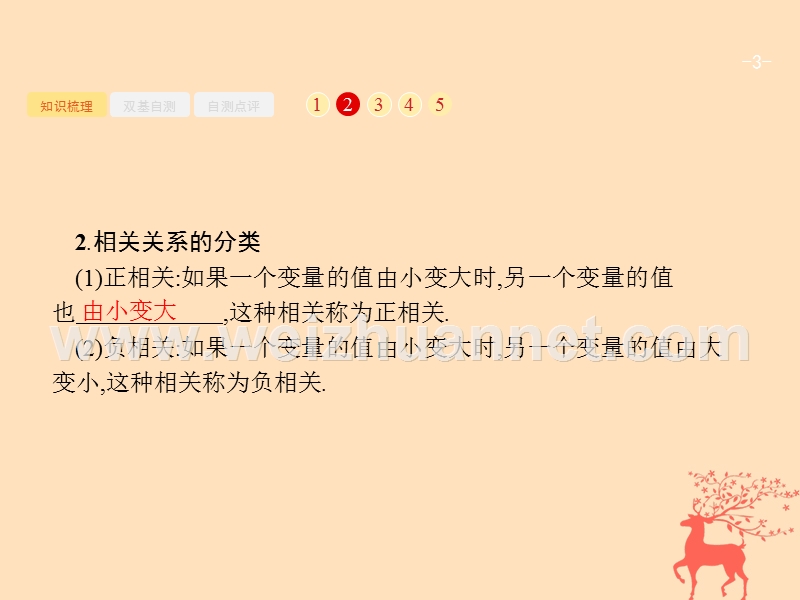 2019届高考数学一轮复习 第十章 算法初步、统计与统计案例 10.4 变量间的相关关系、统计案例课件 文 新人教b版.ppt_第3页