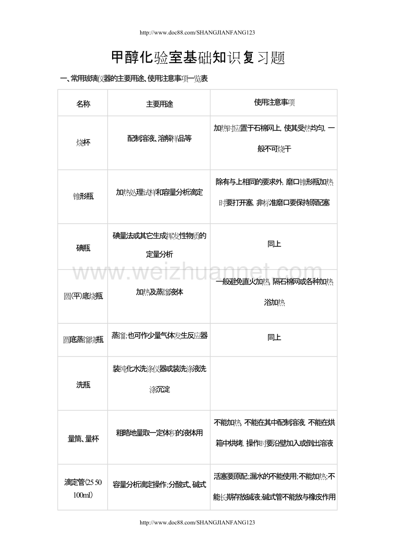 化验基础知识复习题.doc_第1页