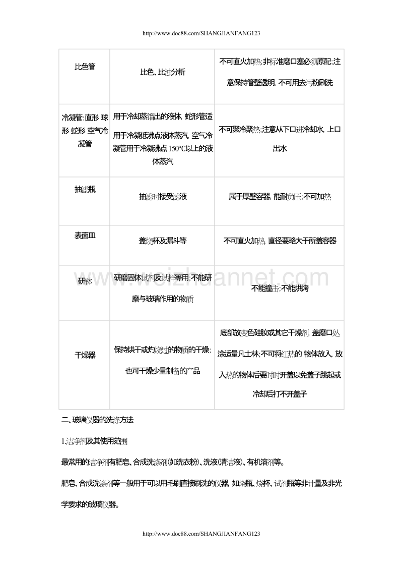 化验基础知识复习题.doc_第3页