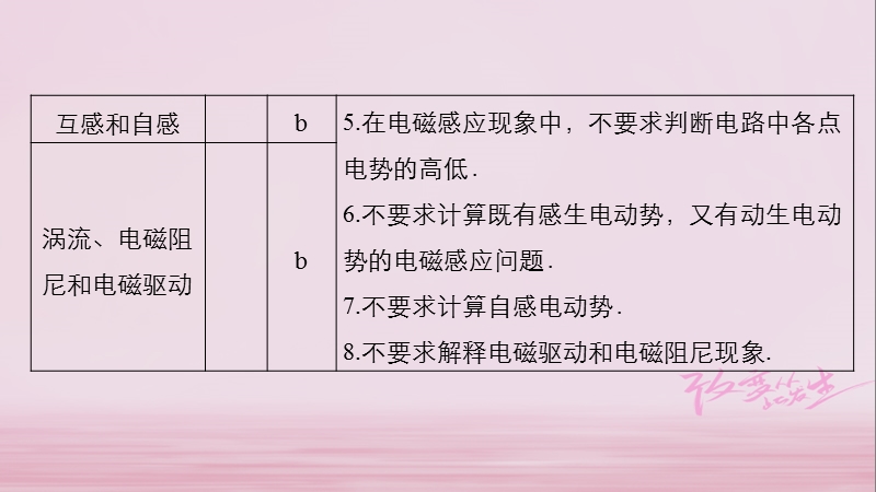 （浙江选考）2019版高考物理大一轮复习 第九章 电磁感应 交变电流 第1讲 楞次定律 法拉第电磁感应定律课件.ppt_第3页