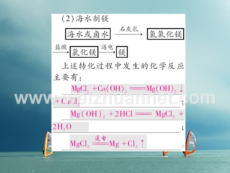 2018春九年级化学下册 第八单元 海水中的化学 第一节 海洋化学资源习题课件 （新版）鲁教版.ppt_第3页