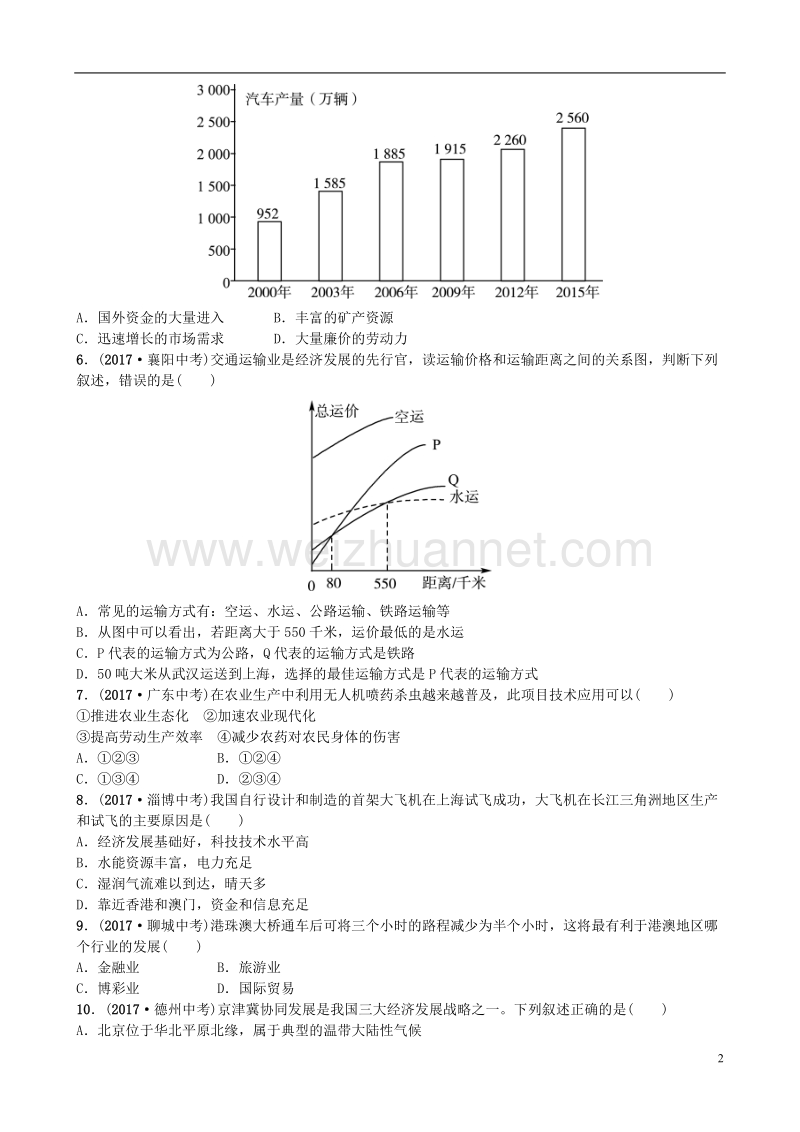 山东省潍坊市2018年中考地理一轮复习 八上 第四章 中国的主要产业 第十五课时中国的主要产业测试.doc_第2页