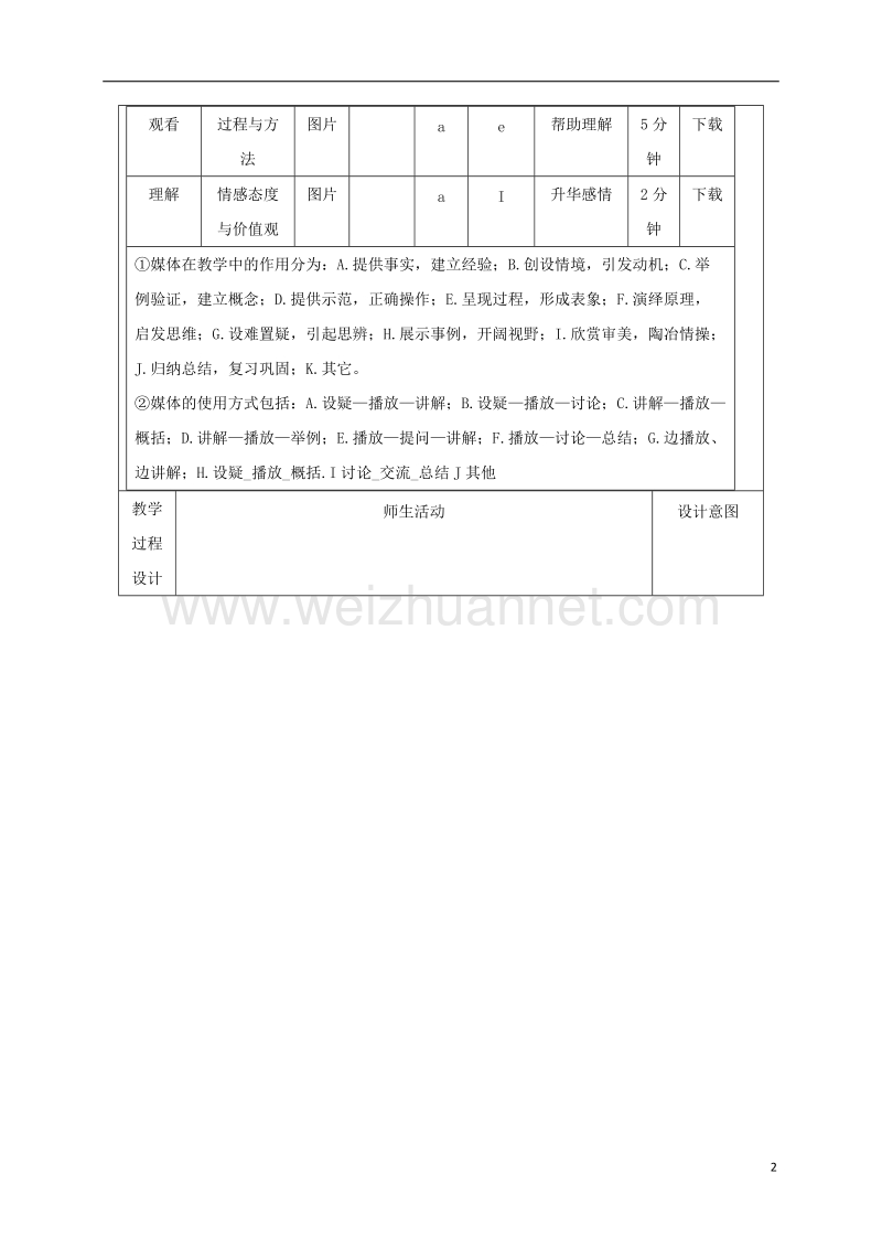 陕西省石泉县八年级生物上册 5.2.3社会行为教案 （新版）新人教版.doc_第2页