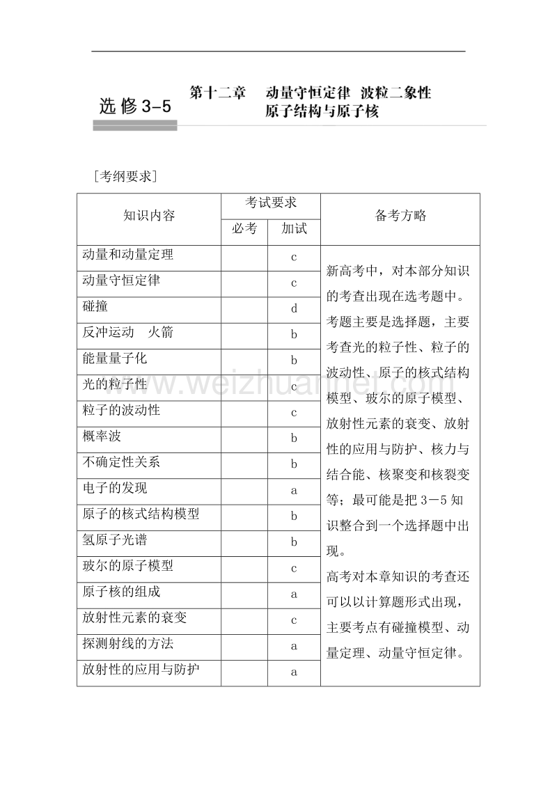 2018版浙江省高考物理《选考总复习》教师用书_第12章　动量守恒定律　波粒二象性    原子结构与原子核.doc_第1页