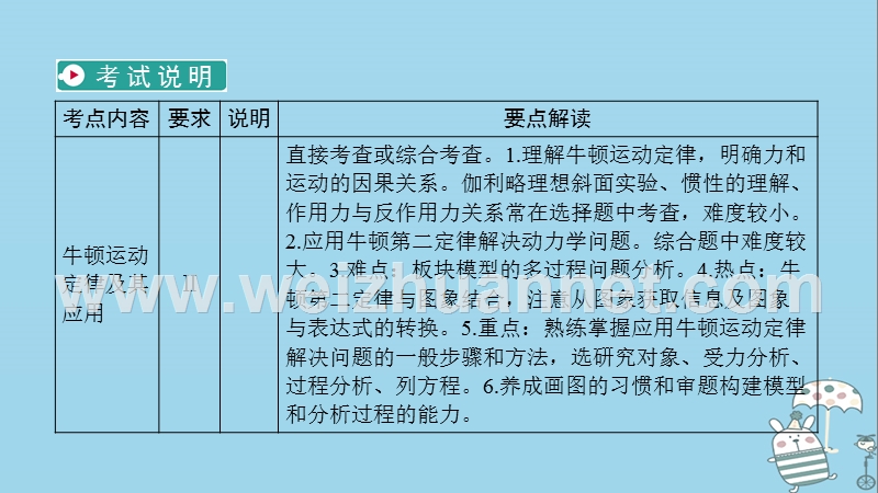 2019年高考物理一轮复习 第3章 牛顿运动定律 第1讲 牛顿第一定律 牛顿第三定律课件 新人教版.ppt_第2页