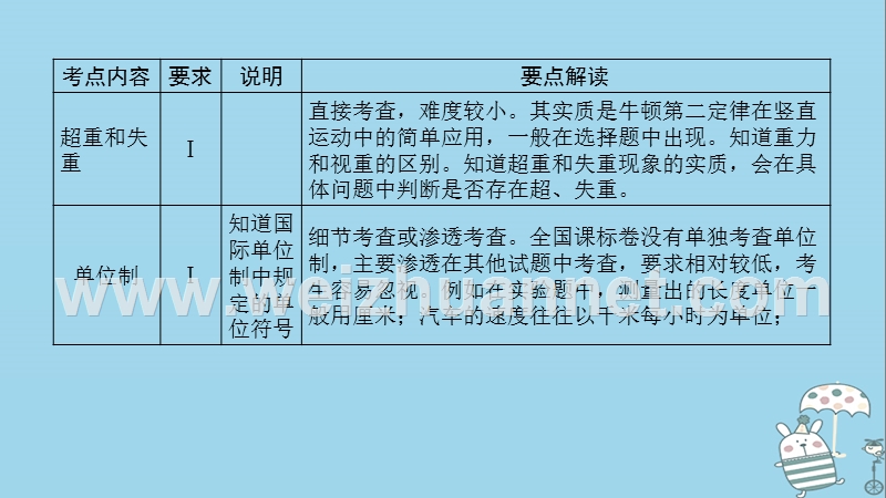 2019年高考物理一轮复习 第3章 牛顿运动定律 第1讲 牛顿第一定律 牛顿第三定律课件 新人教版.ppt_第3页