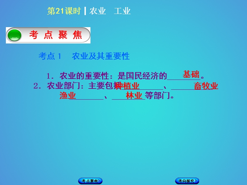 （呼伦贝尔兴安盟专版）2018年中考地理复习方案 教材梳理篇 第21课时 农业 工业课件.ppt_第2页