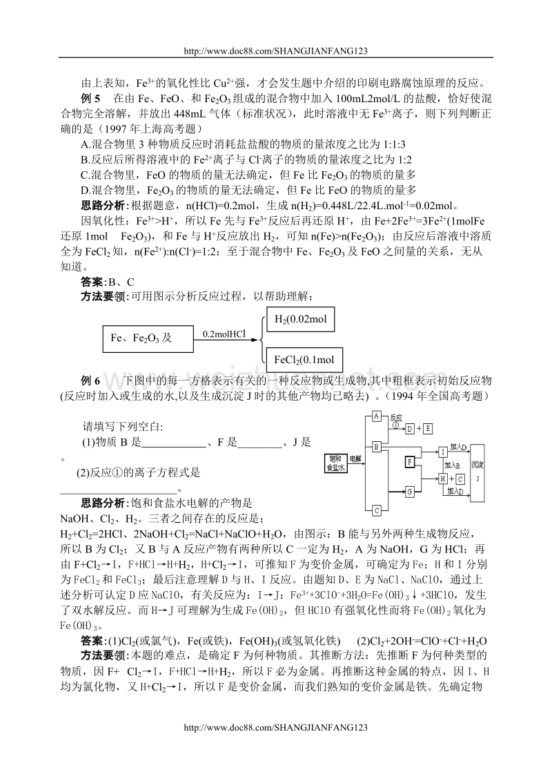 过渡元素.doc_第3页