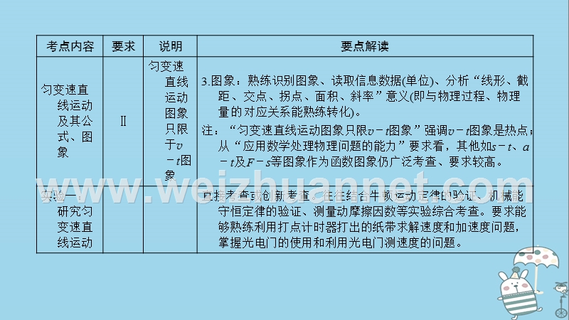 2019年高考物理一轮复习 第1章 运动的描述 匀变速直线运动的研究 第1讲 描述运动的基本概念课件 新人教版.ppt_第3页