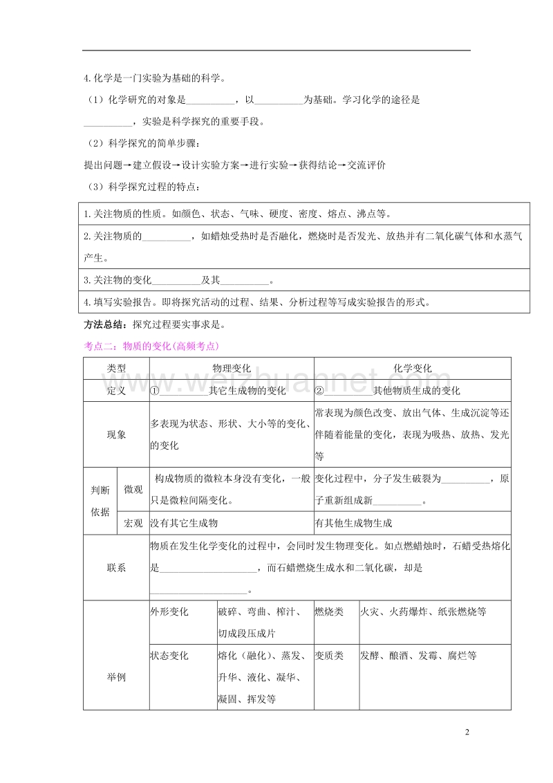 中考化学总复习 第一单元 走进化学世界试题 （新版）新人教版.doc_第2页