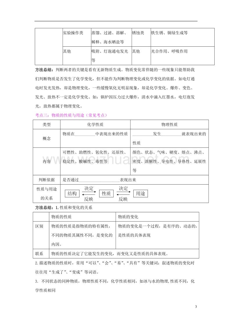 中考化学总复习 第一单元 走进化学世界试题 （新版）新人教版.doc_第3页