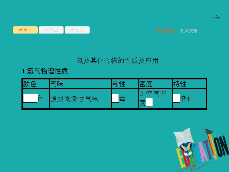 （新课标）2019版高考化学一轮复习 第四单元 非金属及其化合物 4.2 富集在海水中的元素——氯 海水资源利用课件.ppt_第3页