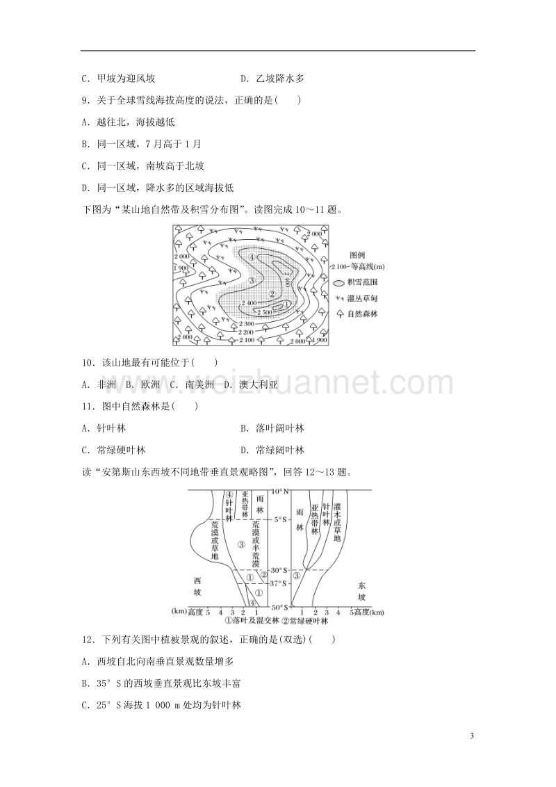 （江苏专版）2019版高考地理大一轮复习 专题四 分异规律及环境对人类的影响 高频考点29 垂直分异规律.doc_第3页