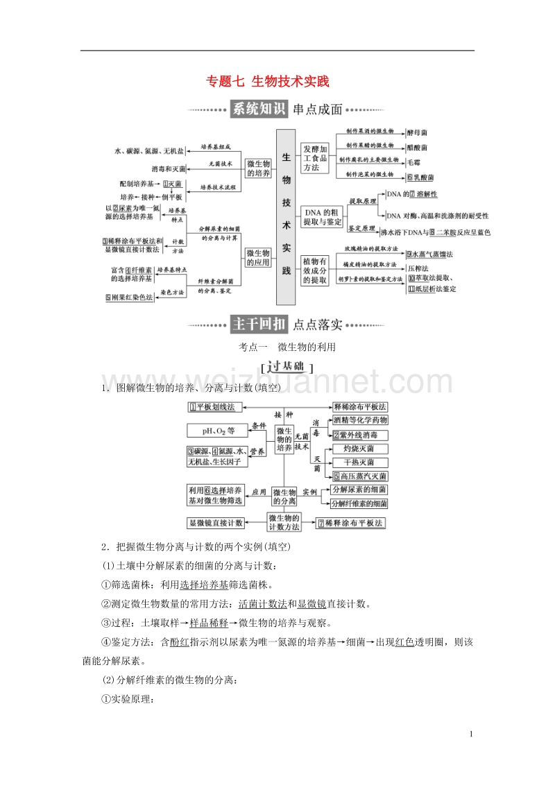 （全国通用）2018年高考生物二轮复习 专题七 生物技术实践讲义.doc_第1页