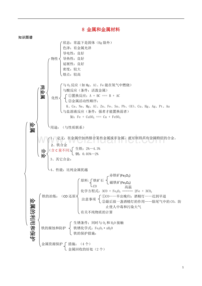 九年级化学下册 一课一测 8 金属和金属材料 8.2 金属的化学性质试题 （新版）新人教版.doc_第1页