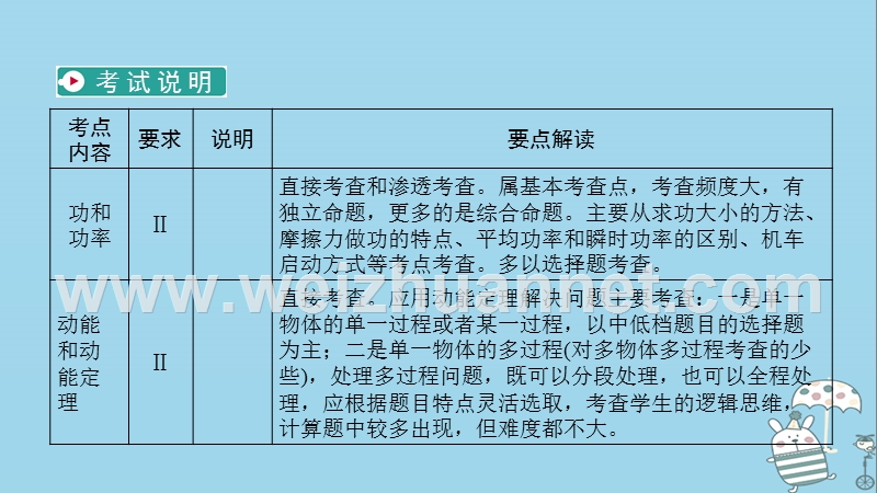 2019年高考物理一轮复习 第5章 机械能 第1讲 功 功率课件 新人教版.ppt_第2页