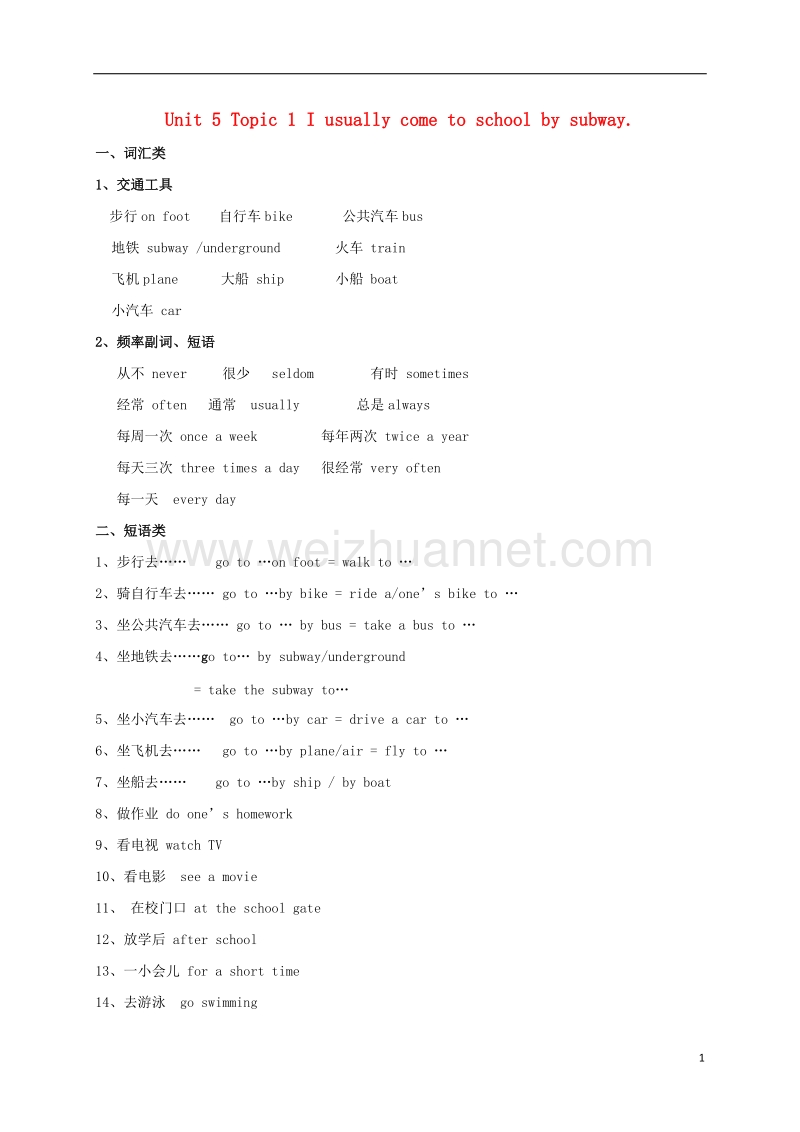 广东省佛冈县七年级英语下册 词汇与短语集 （新版）仁爱版.doc_第1页