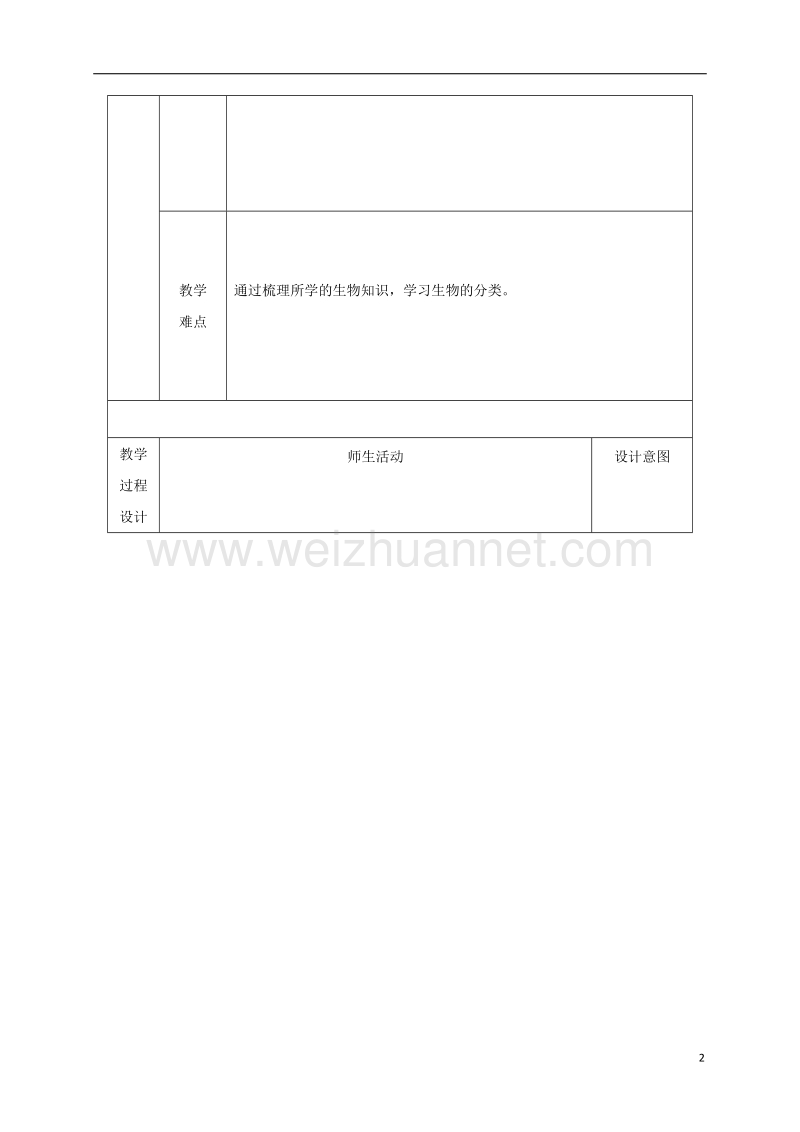 陕西省石泉县八年级生物上册 6.1.2从种到界教案 （新版）新人教版.doc_第2页