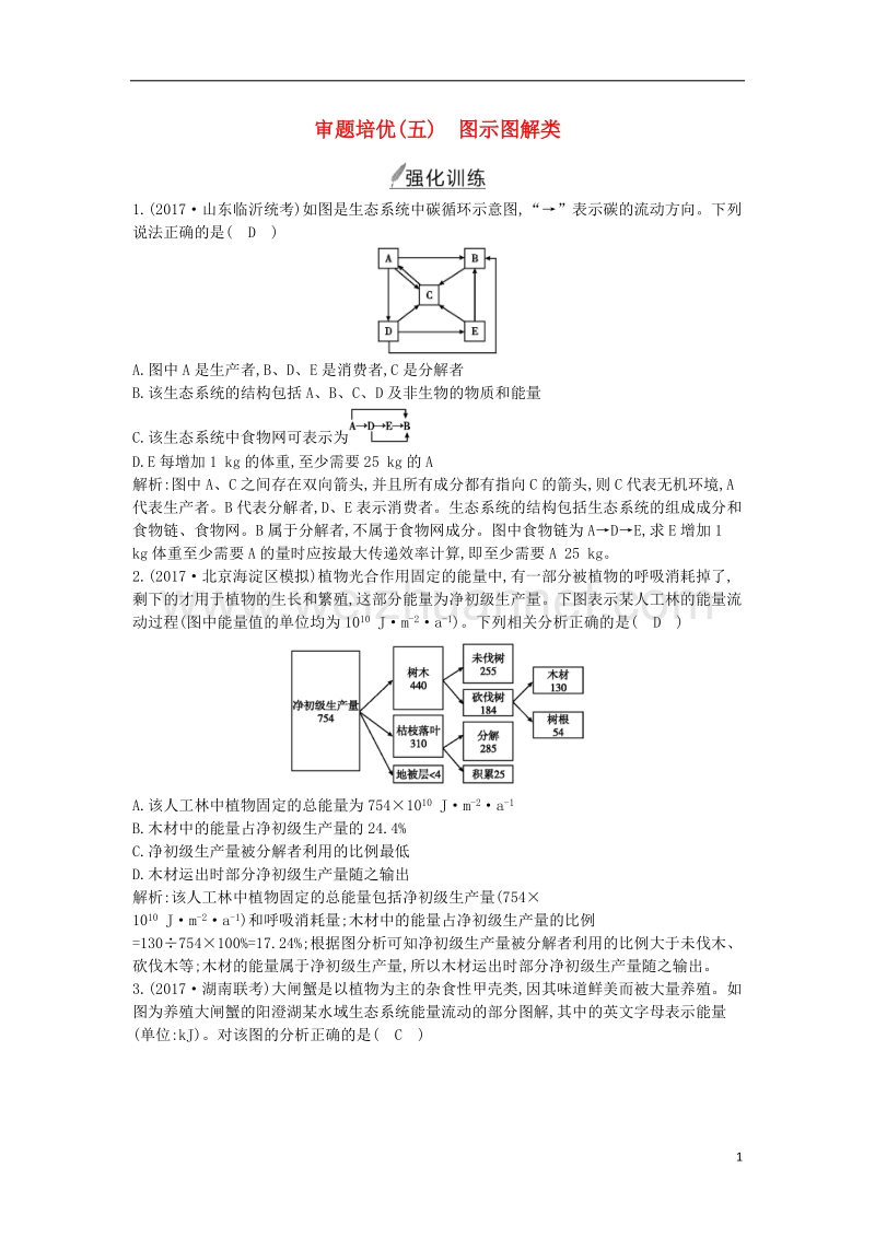 2018届高考生物二轮复习 审题培优（五）图示图解类练习.doc_第1页