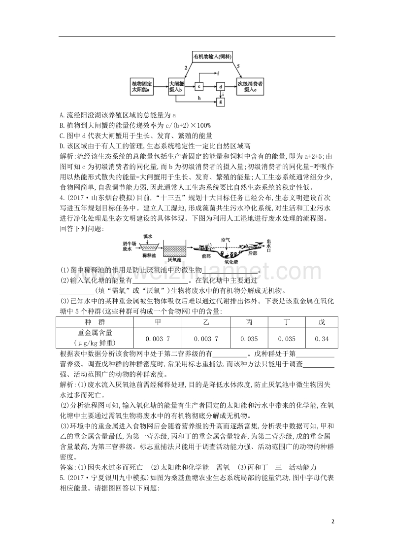 2018届高考生物二轮复习 审题培优（五）图示图解类练习.doc_第2页