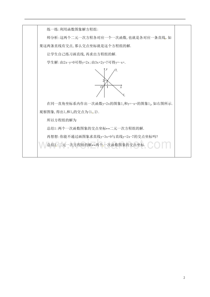 河北省邯郸市肥乡县八年级数学上册 第五章 二元一次方程组 第六节 二元一次方程与一次函数教案1 （新版）北师大版.doc_第2页