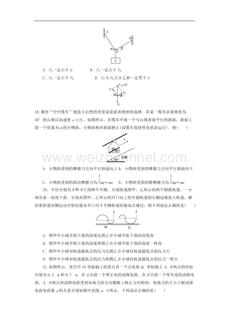 广西钦州市钦州港区2016—2017学年度上学期高三物理期末考试试题.docx_第2页