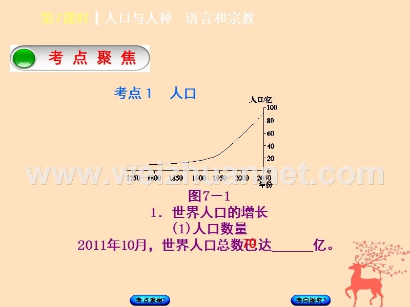 （呼伦贝尔兴安盟专版）2018年中考地理复习方案 教材梳理篇 第7课时 人口与人种 语言和宗教课件.ppt_第2页