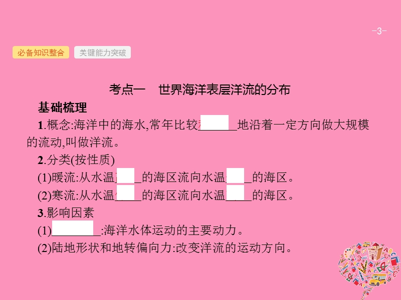 （福建专用）2019届高考地理一轮复习 第四章 地球上的水 4.2 大规模的海水运动课件 新人教版.ppt_第3页