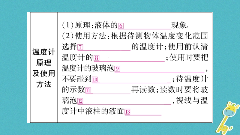 2018届中考物理一轮复习 第3讲 物态变化课件 新人教版.ppt_第3页