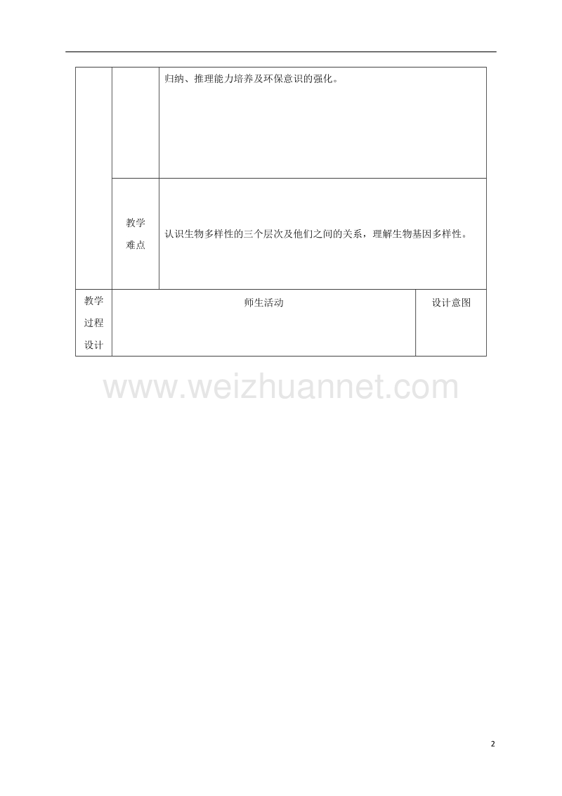 陕西省石泉县八年级生物上册 6.2认识生物的多样性教案 （新版）新人教版.doc_第2页