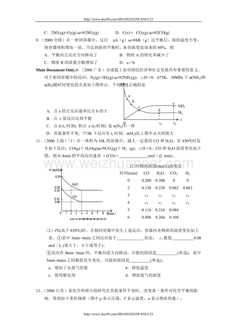 近十年高考试题汇编（附详细解析）影响化学平衡的条件.doc_第2页