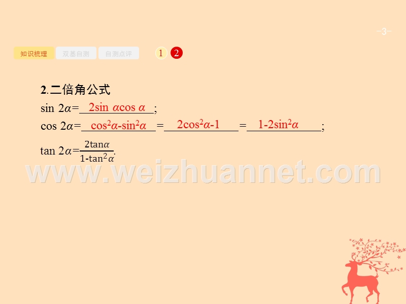 2019届高考数学一轮复习 第四章 三角函数、解三角形 4.5 两角和与差的正弦、余弦与正切公式课件 文 新人教b版.ppt_第3页