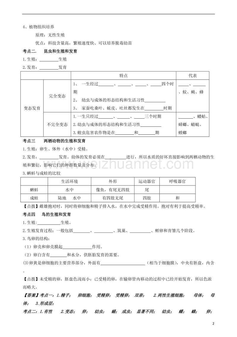 广东省中山市2018年中考生物 专题复习 第五单元 生物圈中的其他生物 第一章 生物的生殖和发育.doc_第2页