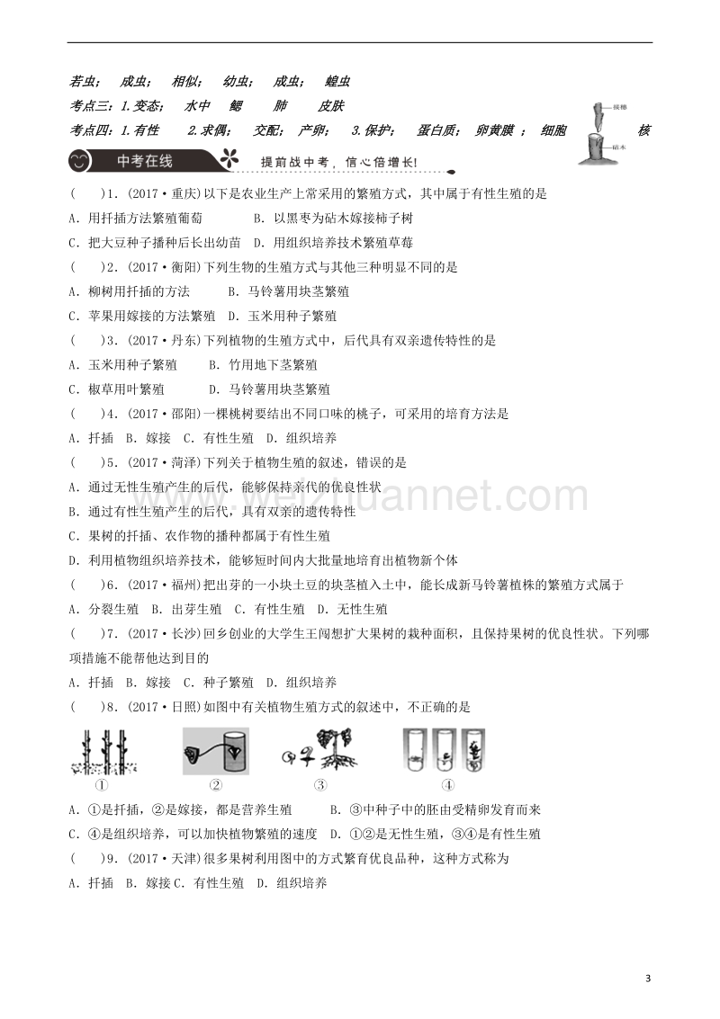 广东省中山市2018年中考生物 专题复习 第五单元 生物圈中的其他生物 第一章 生物的生殖和发育.doc_第3页