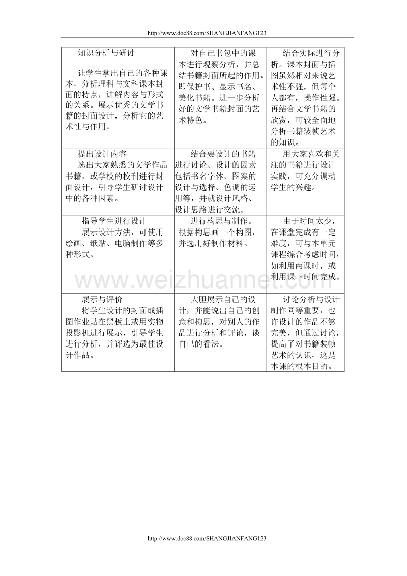 书籍装帧的艺术教案.doc_第2页