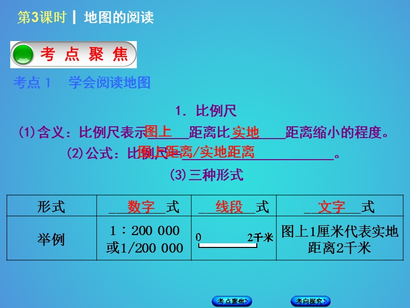 （呼伦贝尔兴安盟专版）2018年中考地理复习方案 教材梳理篇 第3课时 地图的阅读课件.ppt_第2页