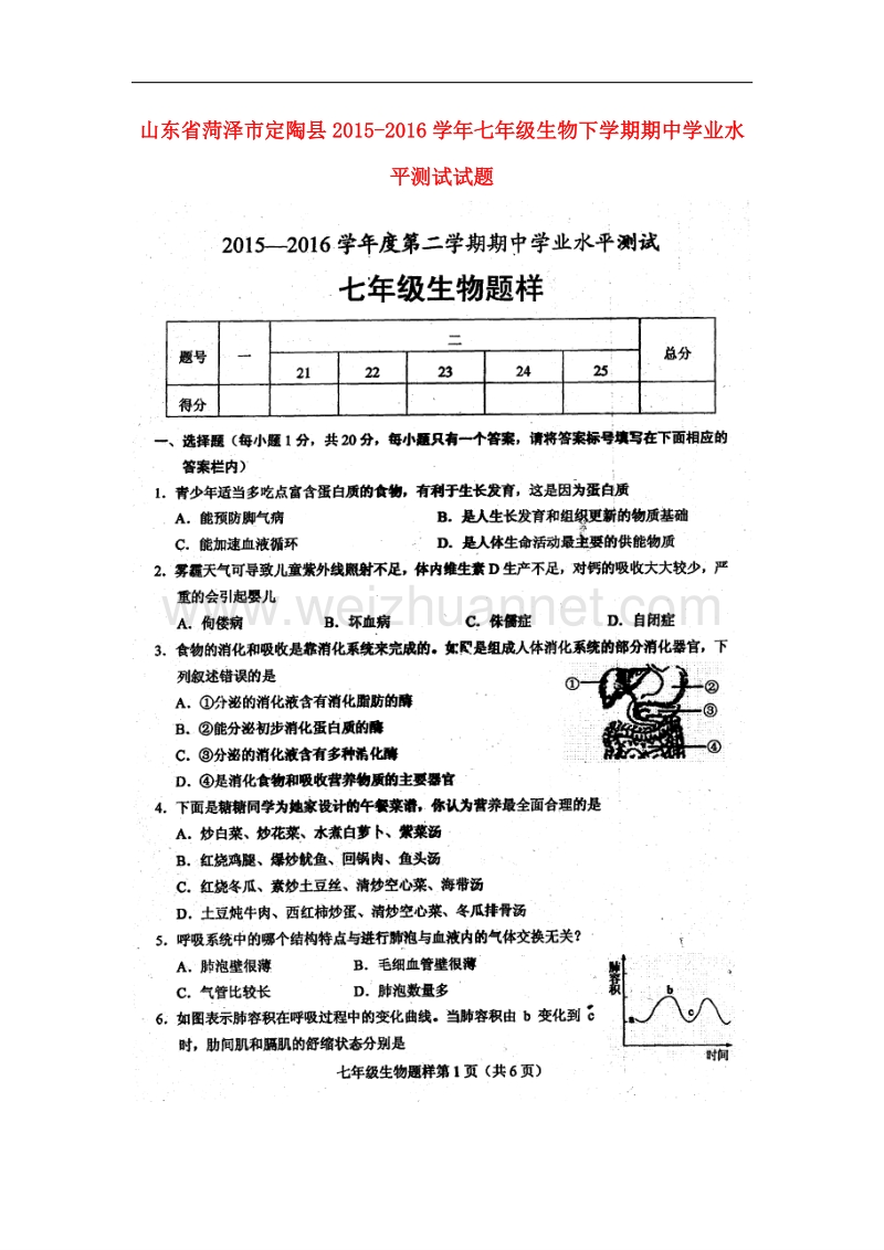 山东省菏泽市定陶县2015-2016学年七年级生物下学期期中学业水平测试试题.doc_第1页