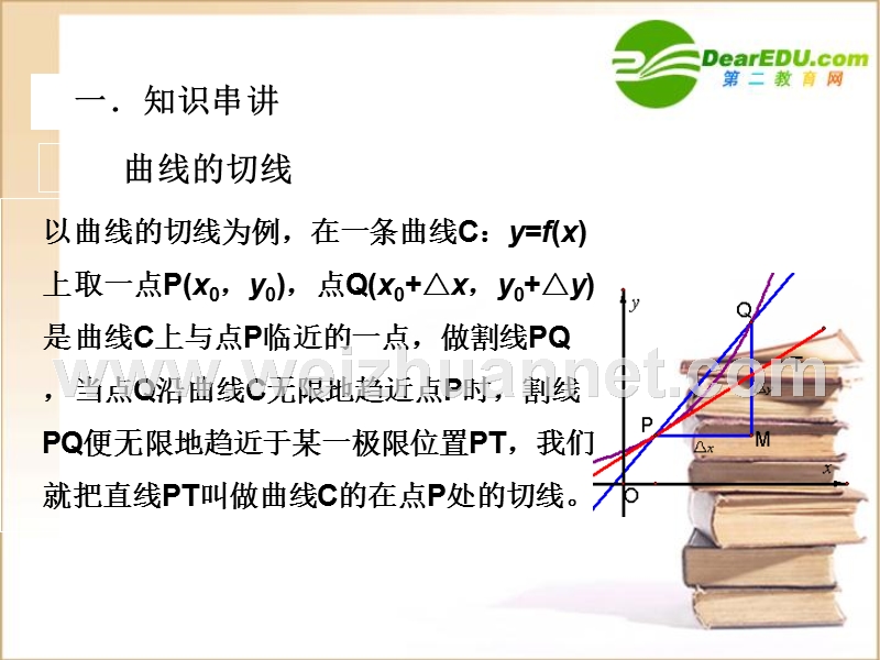 选修2-2第一章导数总复习.ppt_第3页