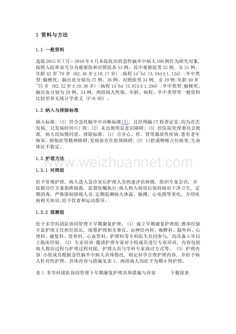 多学科团队协同管理下早期康复护理在急性脑卒中病人救护中应用研究.doc_第2页