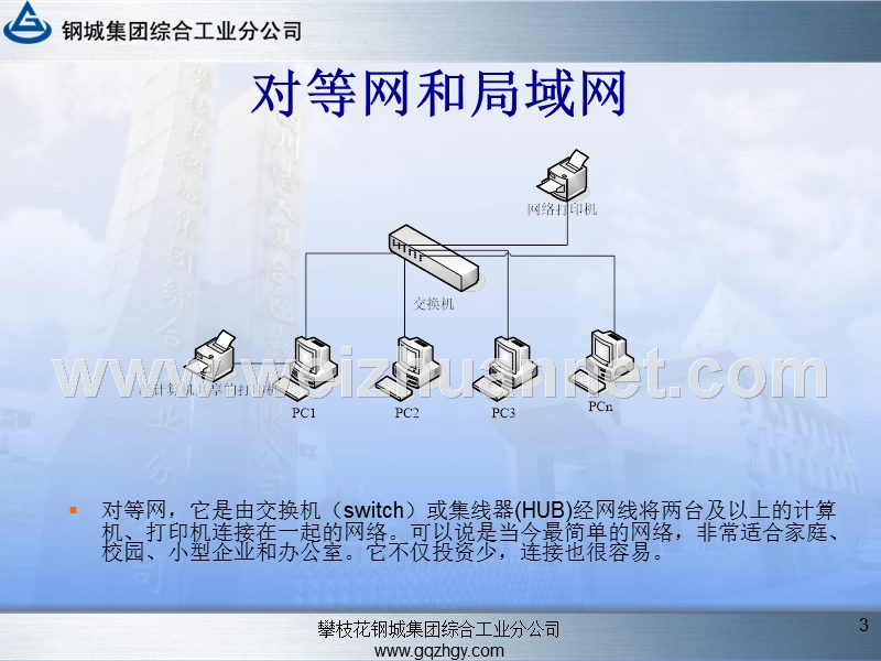 计算机网络信息化培训讲稿.ppt_第3页