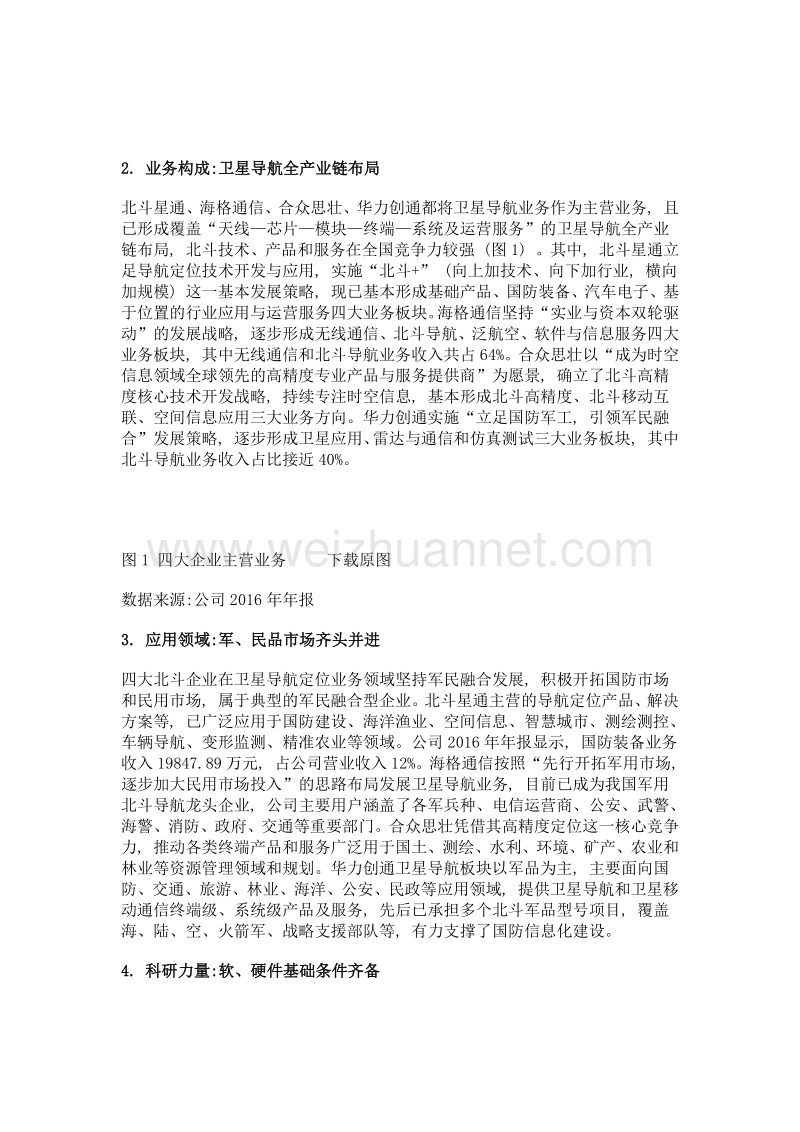 透过四大典型企业看我国北斗产业发展现状.doc_第2页