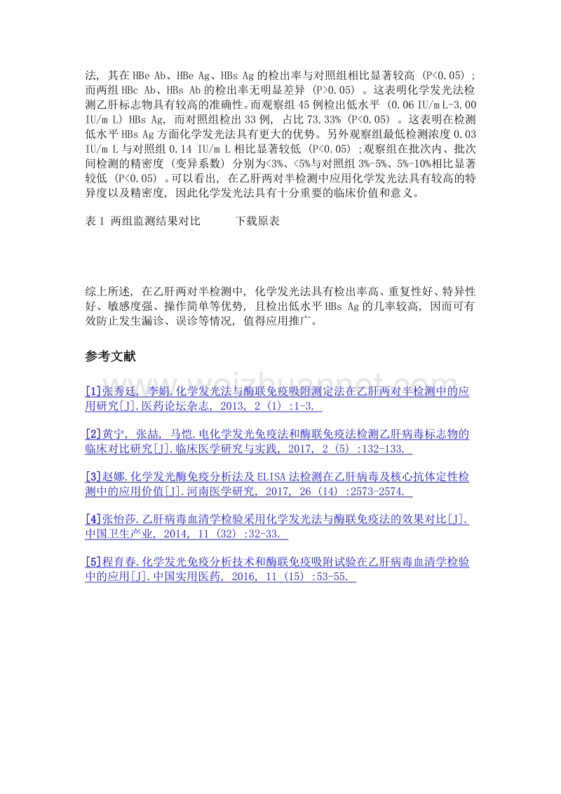 化学发光法与酶联免疫吸附测定法在乙肝两对半检测中的应用研究.doc_第3页