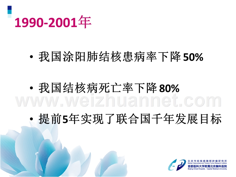 结核病的化学治疗与进展---2015.ppt_第3页