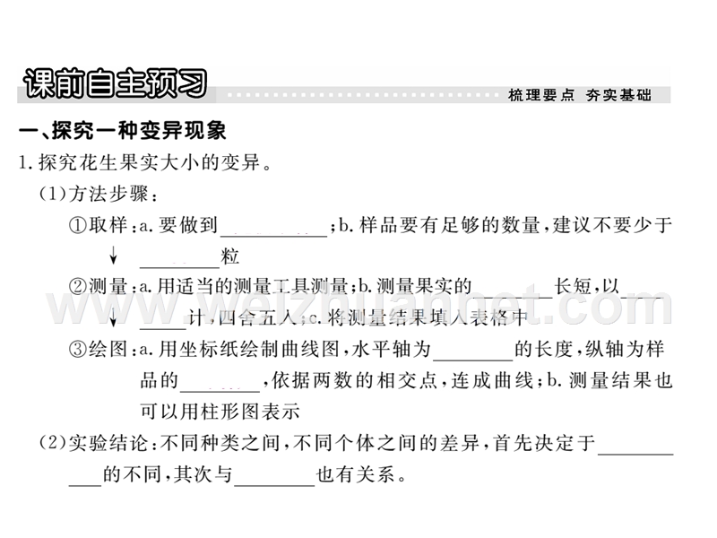 2016春学练优八年级生物下册配套课件：第七单元第二章  生物的遗传与变异 第五节 生物的变异 13张ppt.ppt_第2页