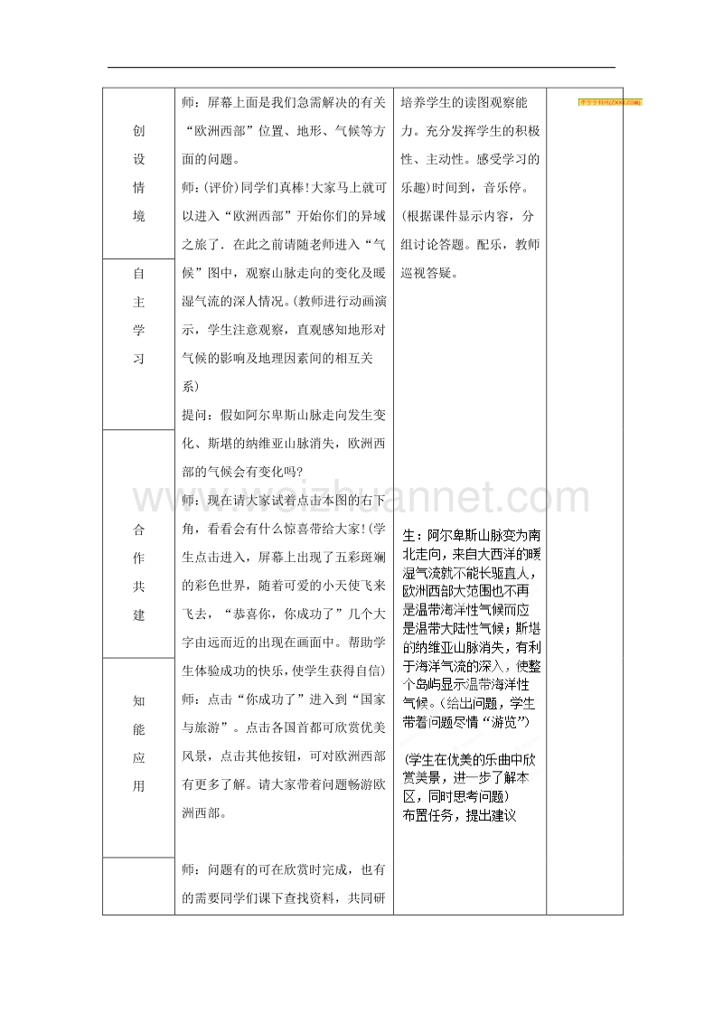 山东省临沂市蒙阴县第四中学七年级地理（人教版）下册教案：8.2欧洲西部2.doc_第2页