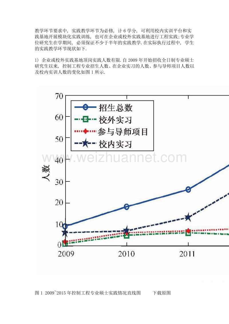 控制工程领域校内实践基地建设的探索与实践.doc_第3页