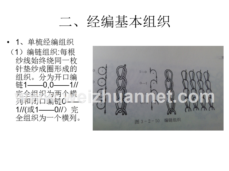 经编面料.ppt_第3页